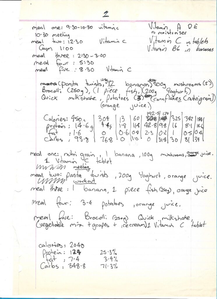 Original Meal Plan For March 27 1996