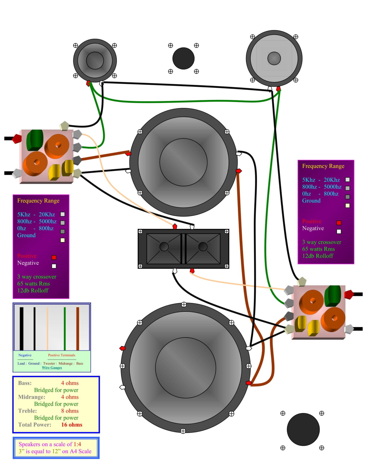 Working on Sound System Electronics Design - Mad Chaos: April 15, 1997