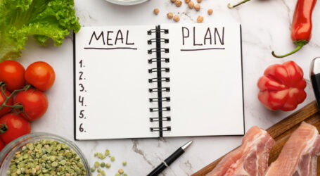 Anabolic vs Catabolic Food Intakes – Mad Chaos: April 5, 1996